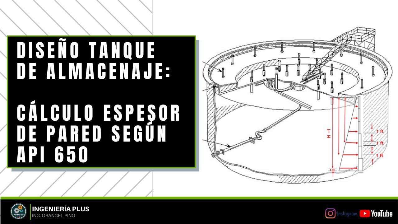 fregar realidad estrés Diseño de tanque de Almacenaje: Cálculo de espesor de pared según API 650 -  YouTube