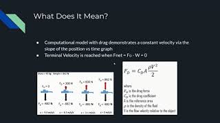 Physics 2211 Lab 2 (Motion of a Falling Object)