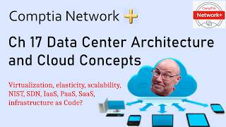 Comptia Network+ Chapter 17 Data Center and Cloud Concepts