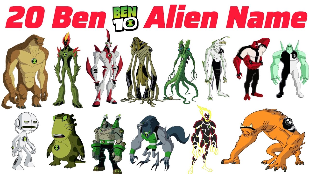 Ben 10 सुपरहीरो के नाम Ben 10 Alien name English Vocabulary learning for kids | Superhero video