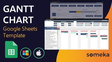Gantt Chart Excel Template | Automatic WBS Gantt Chart Maker