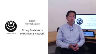 Fitting Batch Norm Into Neural Networks (C2W3L05)