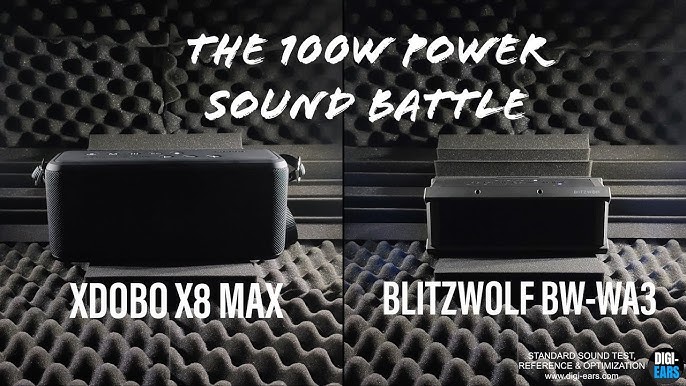 BlitzWolf BW-WA3 PRO 120W Altavoz Potente con 2 Subwoofers , Altavoces  Inalámbricos Bluetooth 5.0,16000mAh Doble Diafragma Altavoz Portátil de  Graves Profundos con Luz RGB, IPX5 Impermeable Tres Modos de EQ - AliExpress