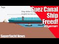 Suez Canal Trapped Ship Free at Last!