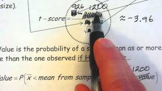 Solution to Chapter 12 Question 5 (Part 1)