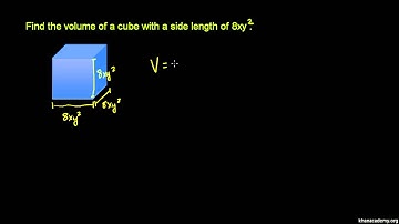 Simplifying Expression with Exponents 3