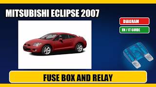 Fuse box location and diagram: mitsubishi eclipse 2007 - Schema fusibili