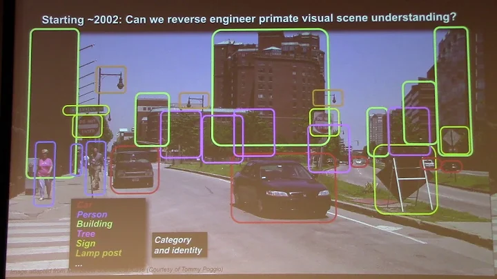 2018 Computational Neuroscience Workshop - Talk by Dr. James DiCarlo (MIT) and Open Discussion