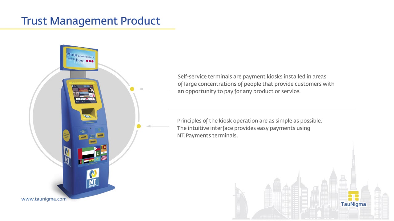 How to make a report presentation kiosk