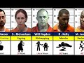 Celebrities Currently Rotting In Jail (The Reasons Why)