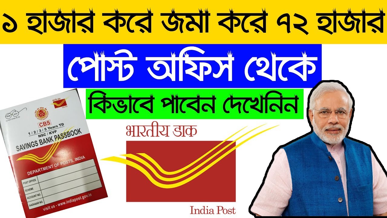 Best Low Budget Savings Scheme Of Post office | Post Office Recurring Deposit Scheme 2018 Interests