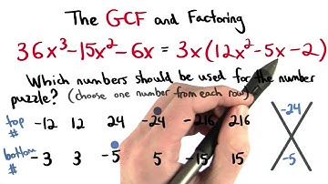 GCF and Factoring - Visualizing Algebra