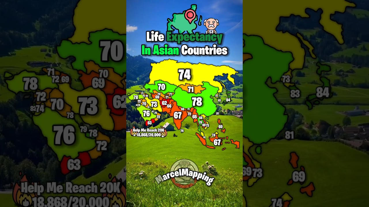 Life Expectancy In Asian Countries