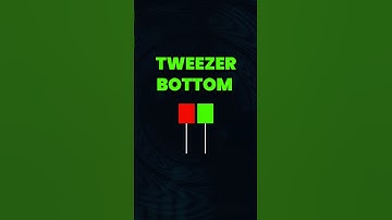 TWEEZER BOTTOM PATTERN #priceaction #trading #candlestickpatterns