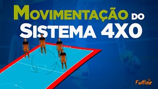 Movimentação do sistema tático 4x0 no futsal