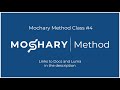 How To Conduct An Energy Audit And Why It Matters Mochary Method Class 4 