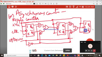 ADE: Module 5: Asynchronous counter part2/2