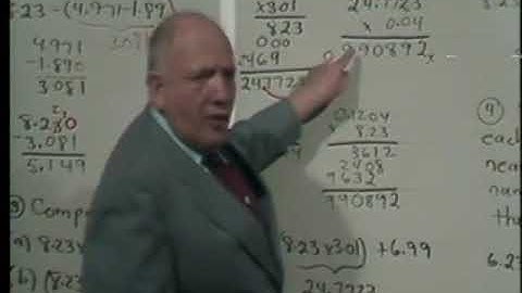 Rational Numbers, Part 4 - Introduction to Decimal Fractions Exercise