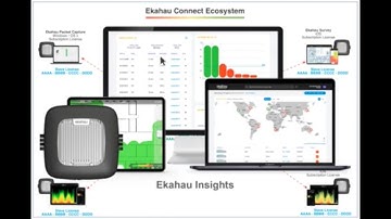 Ekahau Insights Part of Ekahau Connect Solution.