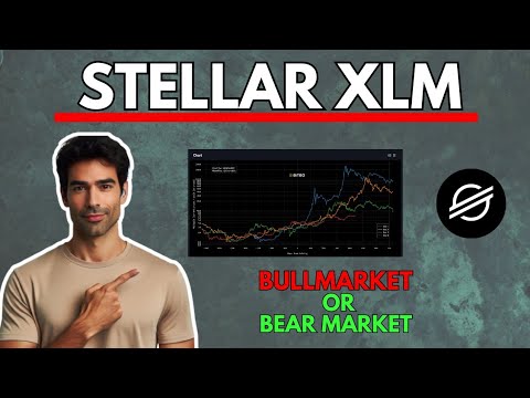 Video preview for Join the $1K to $100K Trading Challenge! - https://bit.ly/1kto100ktradingchallenge
