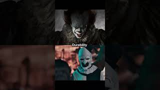 Pennywise vs Art the clown| Horror battle#shorts#pennywise#arttheclown#horror
