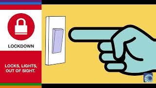 Famous GCS Standard Response Protocol (SRP) Lockdown. Wealth