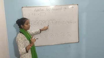 Class-1st Maths (Addition by Forward Counting)