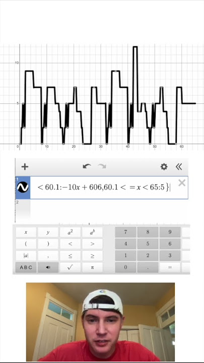 Desmos Music