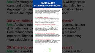 Basic Audit Interview Questions adn Answers 2026 #auidt #jobinterview