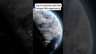 Top 5 countries with the longest life expectancy #shorts #countries #country #facts