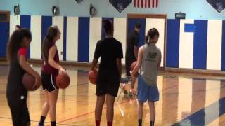 Pro Hoops Nyc And Splitting The Defense