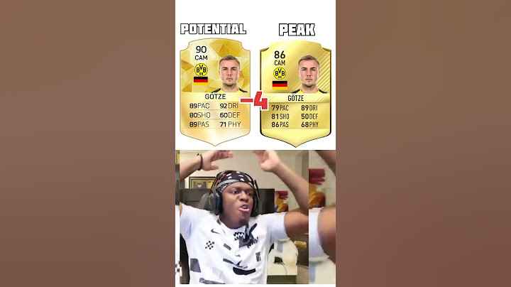 German wonderkids potential vs outcome ⚽
