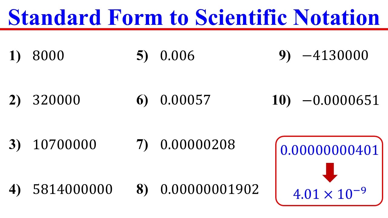 How to Convert Standard Form to Scientific Notation in Just Two Steps ...