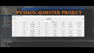 Building a Python Application to Evaluate Companies based on Yahoo! Finance.