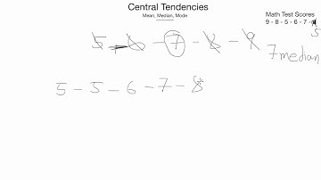 How To: Mean, Median, Mode (Central Tendencies)