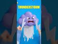 What's The Weather Like Today? 🌧️🌤️🌚 Windy or rainy?