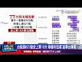 台股漲幅