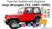 Jeep Wrangler JK (2006-2018) Fuse Box Diagrams - YouTube