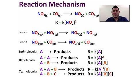 Chemical Kinetics | Reaction Mechanism.