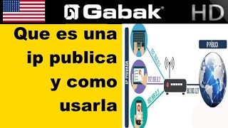 ¿Qué es la IP pública y para qué sirve?