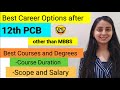 Best Courses after Class 12th PCB | Top Career Options