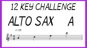 Learn to Improvise - 12 Key Challenge - Alto Sax - A Major