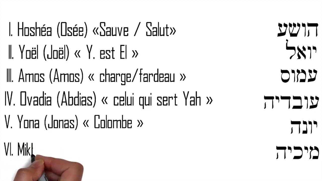 Signification des noms de la bible hébraïque YouTube Signification des noms de la bible hébraïque YouTube