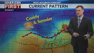 Putting Rain and Summer Heat on Hold