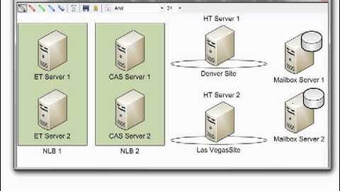 Video 16 - Exchange High Availability Public Folders and Non-Mailbox Servers.mov