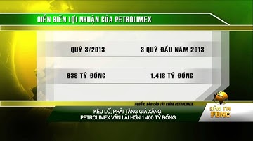 Kêu lỗ, phải tăng giá xăng, Petrolimex vẫn lãi hơn 1.400 tỷ đồng