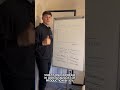 Economies Of Scale | A-Level Business