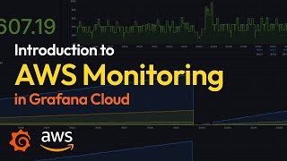 Introduction to Monitoring AWS Resources in Grafana Cloud | Grafana