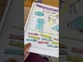 Quick overview of some of the teaching strategies that Christian light education uses with their
