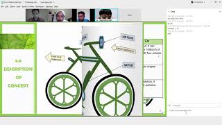 SBLE 3123 EP3 Group Presentation Video